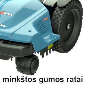 zoles roboto ratu protektorius