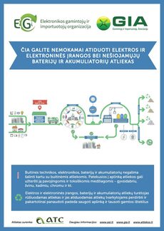 Baterijos ir akumuliatoriai